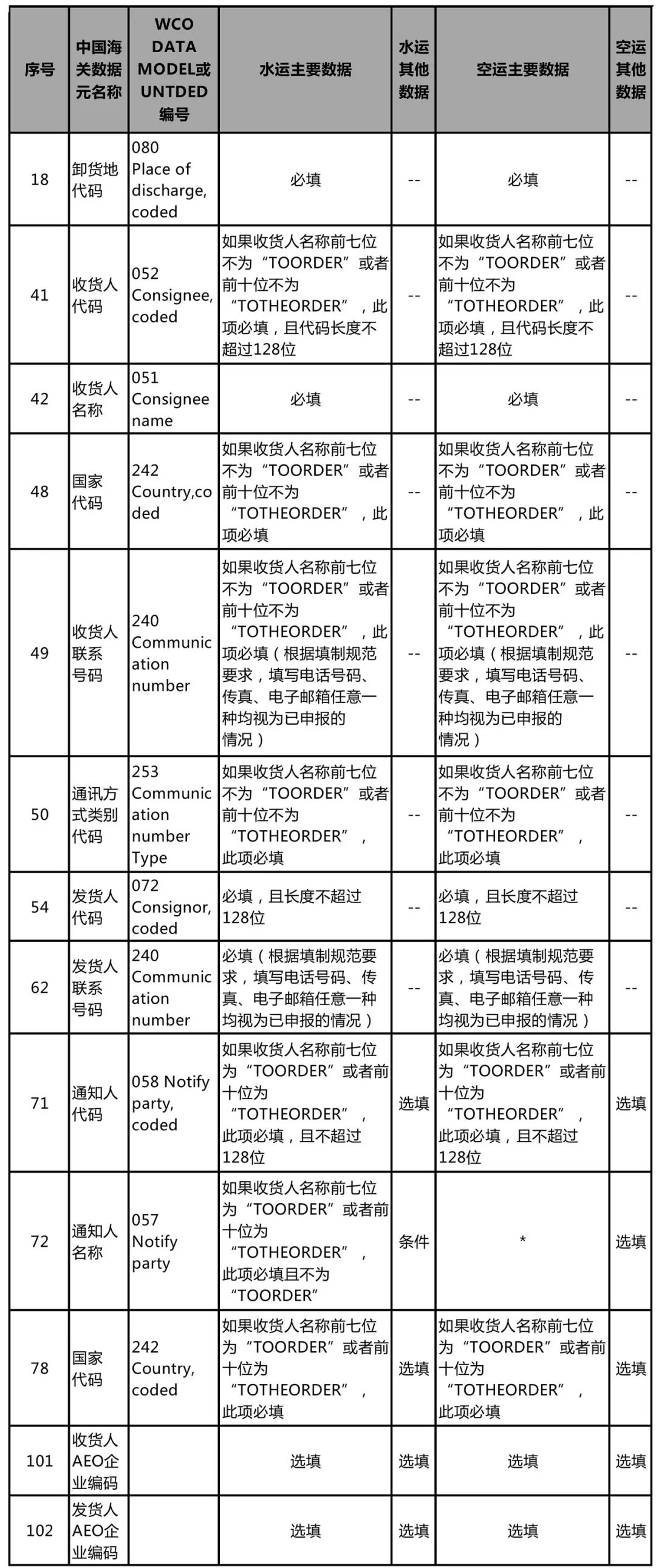 2025年全年资料免费公开,实施解答解释落实_pnd18.17.79