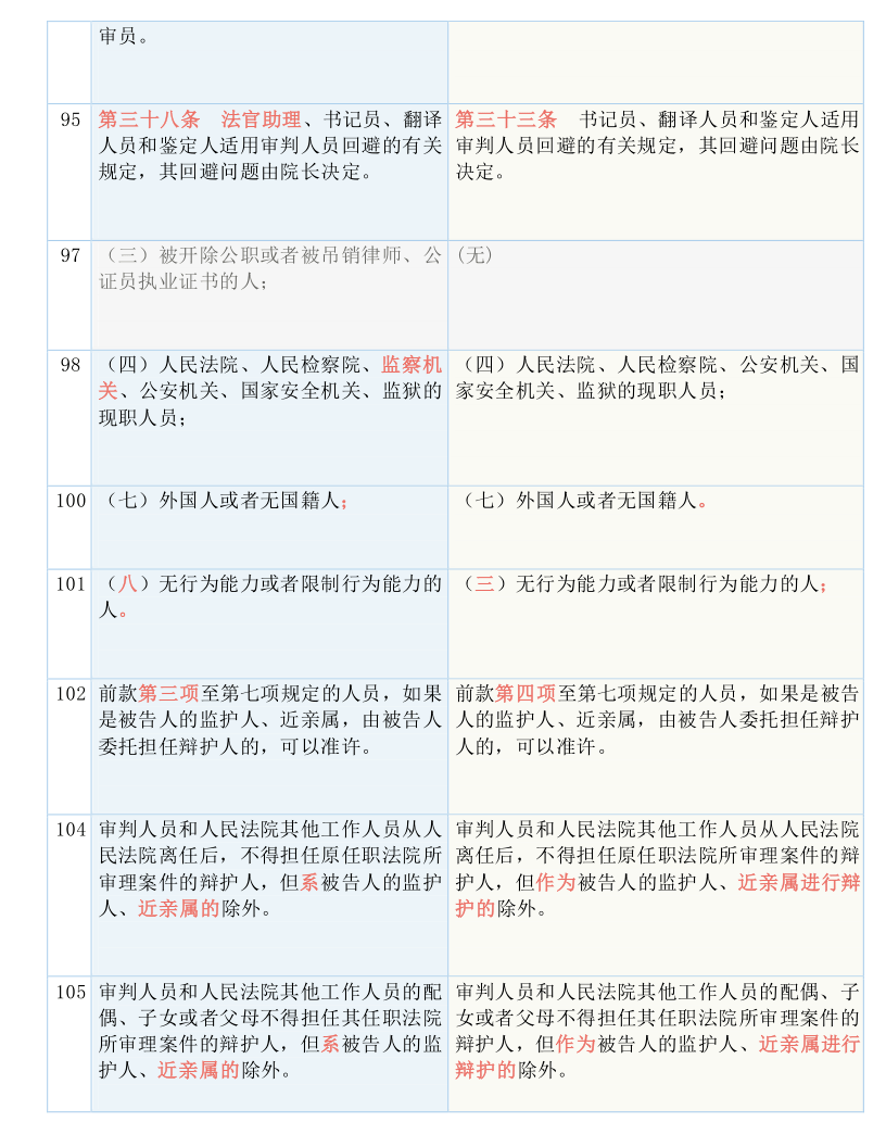 2025今晚必出三肖,流程解答解释落实_vnd65.77.94