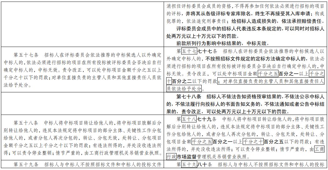 新澳2025最新资料大全挂牌,措施解答解释落实_rfv35.13.6