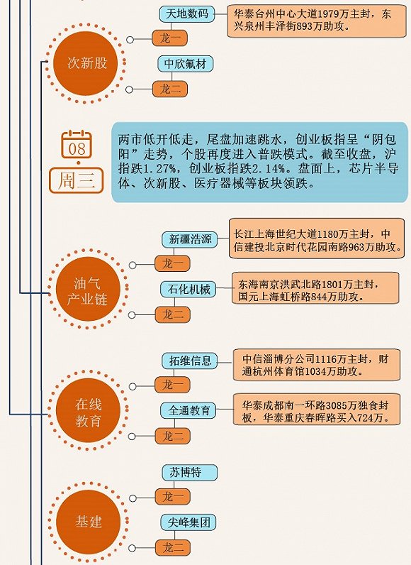 2025新奥最精准免费大全,警惕虚假宣传,科学解答解释落实_Q32.891