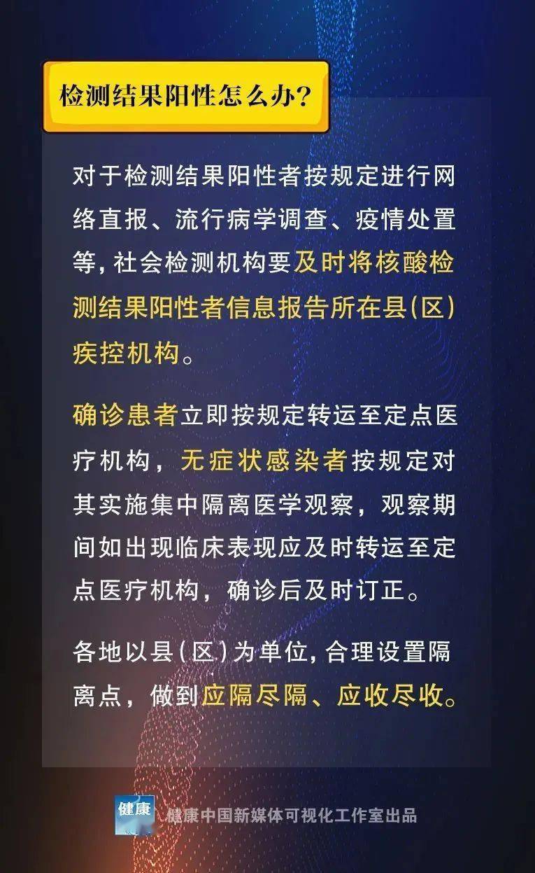 2025新奥最精准免费大全,警惕虚假宣传,时代解答解释落实_F44.760