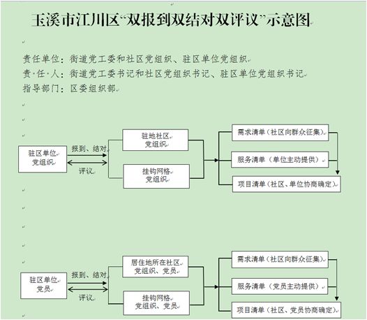 新澳2025正版资料大全,流程解答解释落实_dhd70.16.63