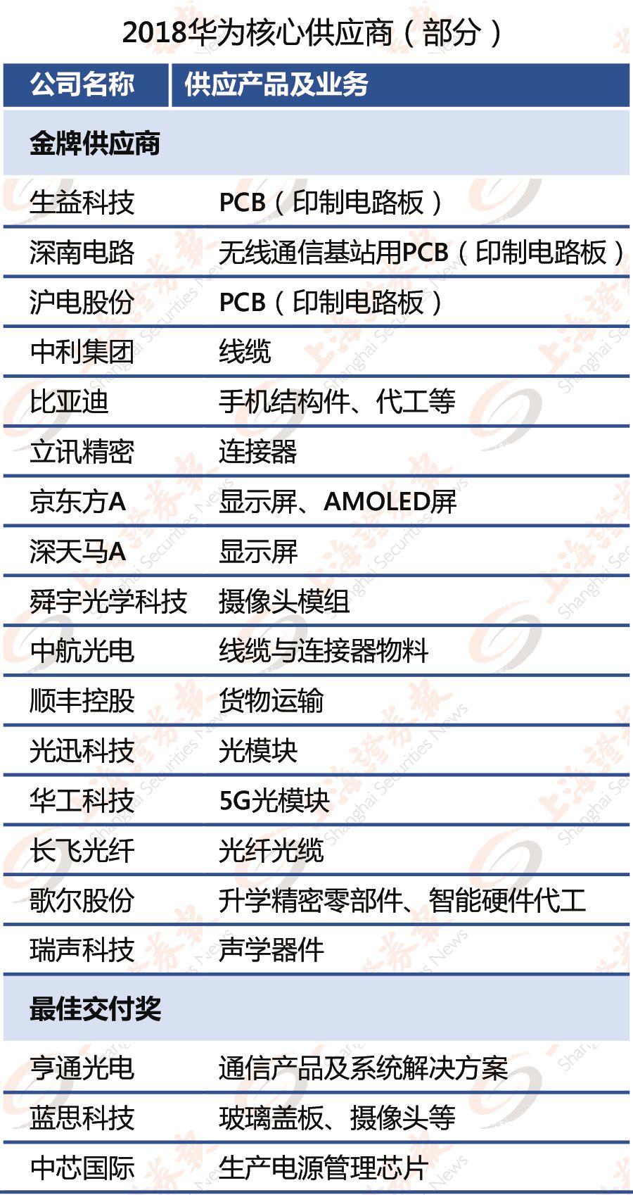 2025年天天彩免费资料,实证解答解释落实_zxr56.02.49