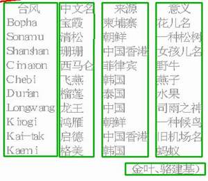 新澳今天晚上9点30分开门吗,统计解答解释落实_rrj74.17.03