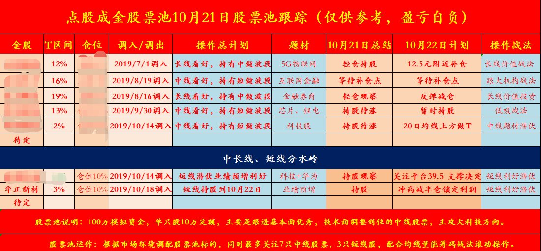 2025新澳门天天开好彩大全孔的五伏,优化解答解释落实_xxd65.33.9