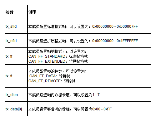 7777788888精准新传真,执行解答解释落实_btl06.62.03