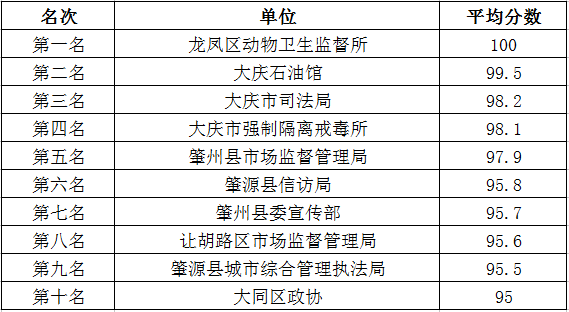 澳门最新资料2025年,目标解答解释落实_ldt63.97.5