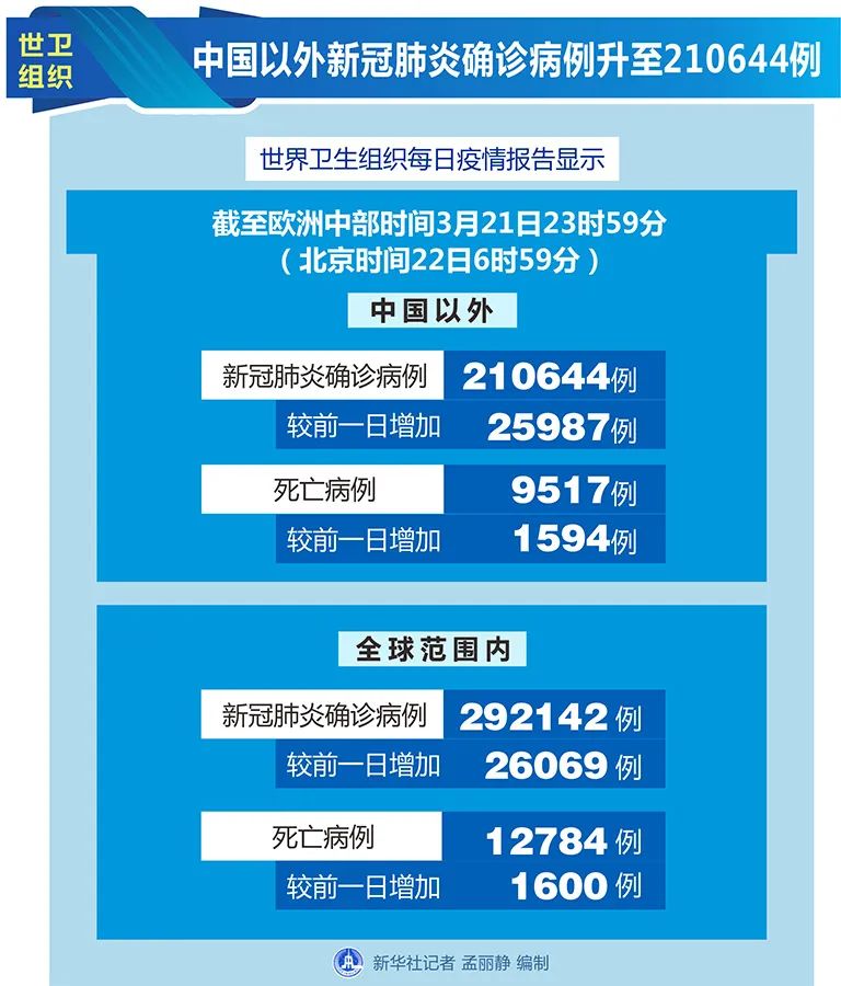 2025新澳精准免费大全,警惕虚假宣传,时代解答解释落实_Y50.632